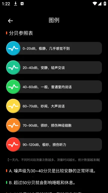 声音分贝测试2025下载安装 声音分贝测试2025下载安装