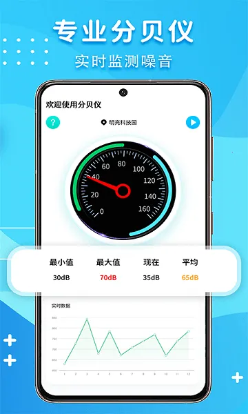声音分贝测试2025下载安装 声音分贝测试2025下载安装