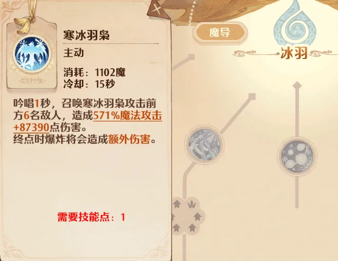 森之国度(冒险养成游戏) 森之国度(冒险养成游戏)