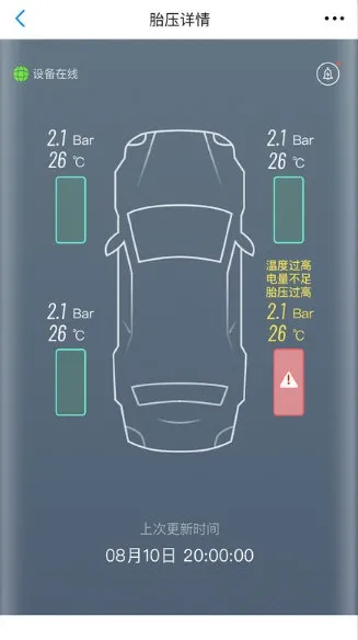 兜风(车辆智管) 兜风(车辆智管)