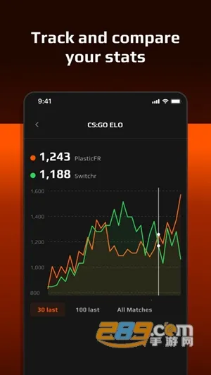 FACEIT(������Ϸ��ս)