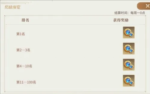 ��ׯ԰ʱ��(ׯ԰��Ӫ��Ϸ)