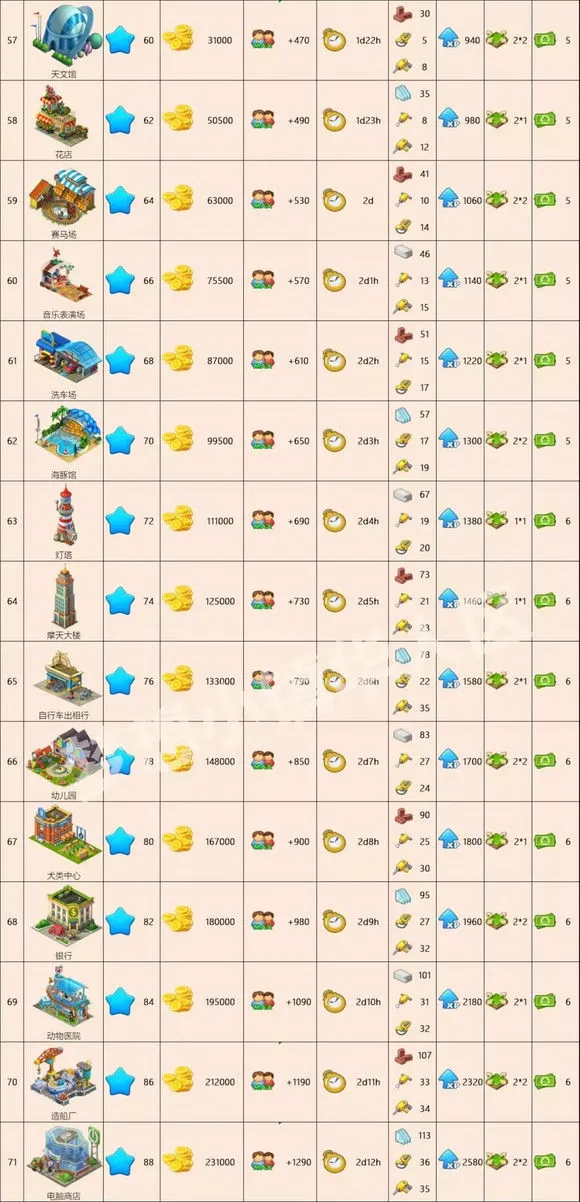 ������������ֻ���