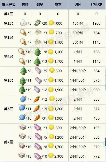 ������������ֻ���