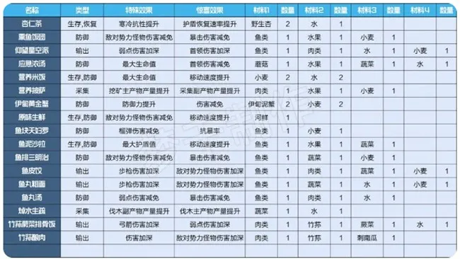 ���Ž��ٰ�׿���ֻ���