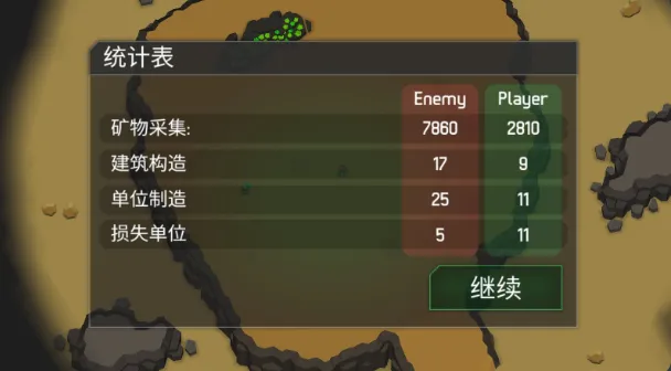 ��еս��3��׿���ֻ���