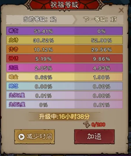 Ӣ��û���������ֻ���