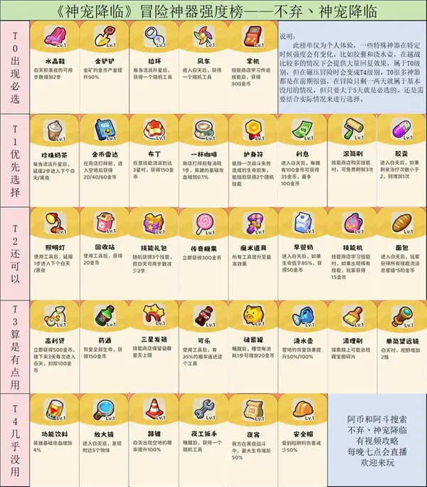 ��轵��2025���°汾