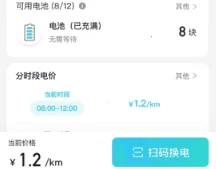 ��ţ����(�綯���������)