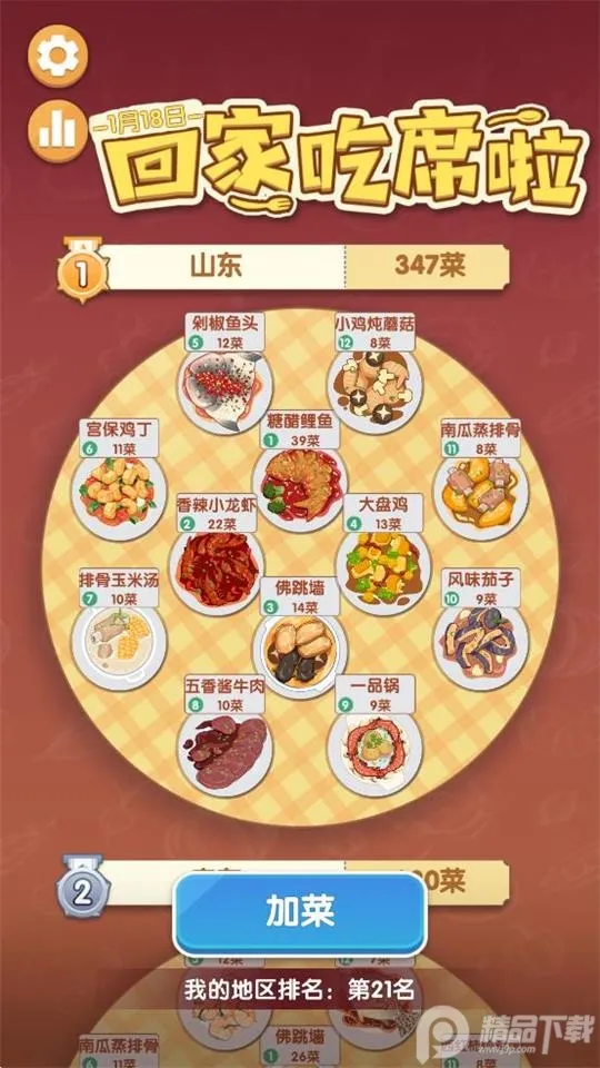 ��ʳ����ս(��ʳ������Ϸ)