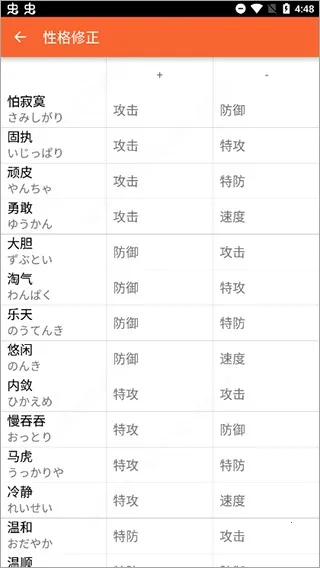 �ڴ�ͼ����׿���ֻ���