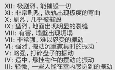 ���ֱܷ���(�ֱ��������)