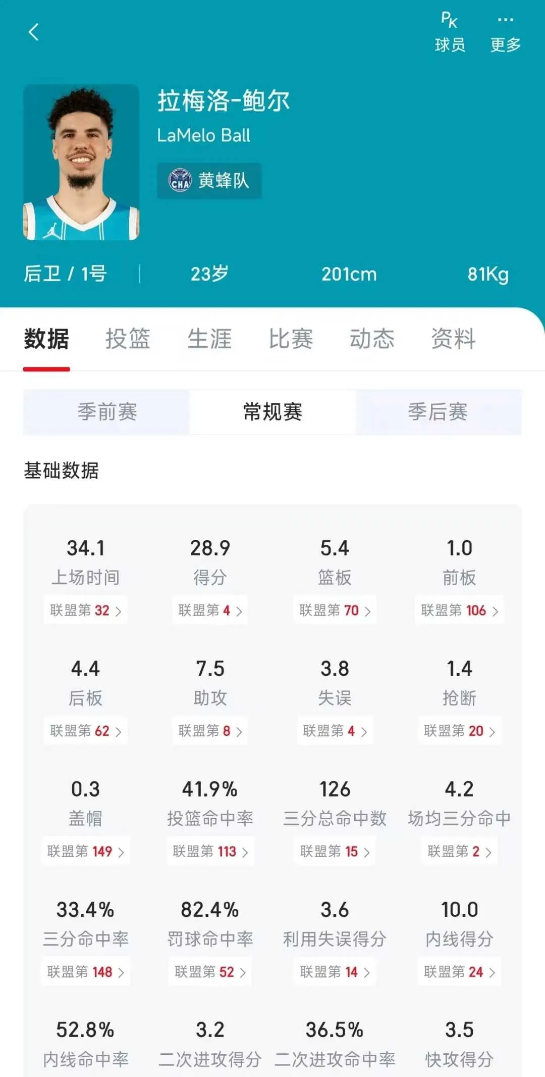 NBA2K All Star2025�ٷ�����