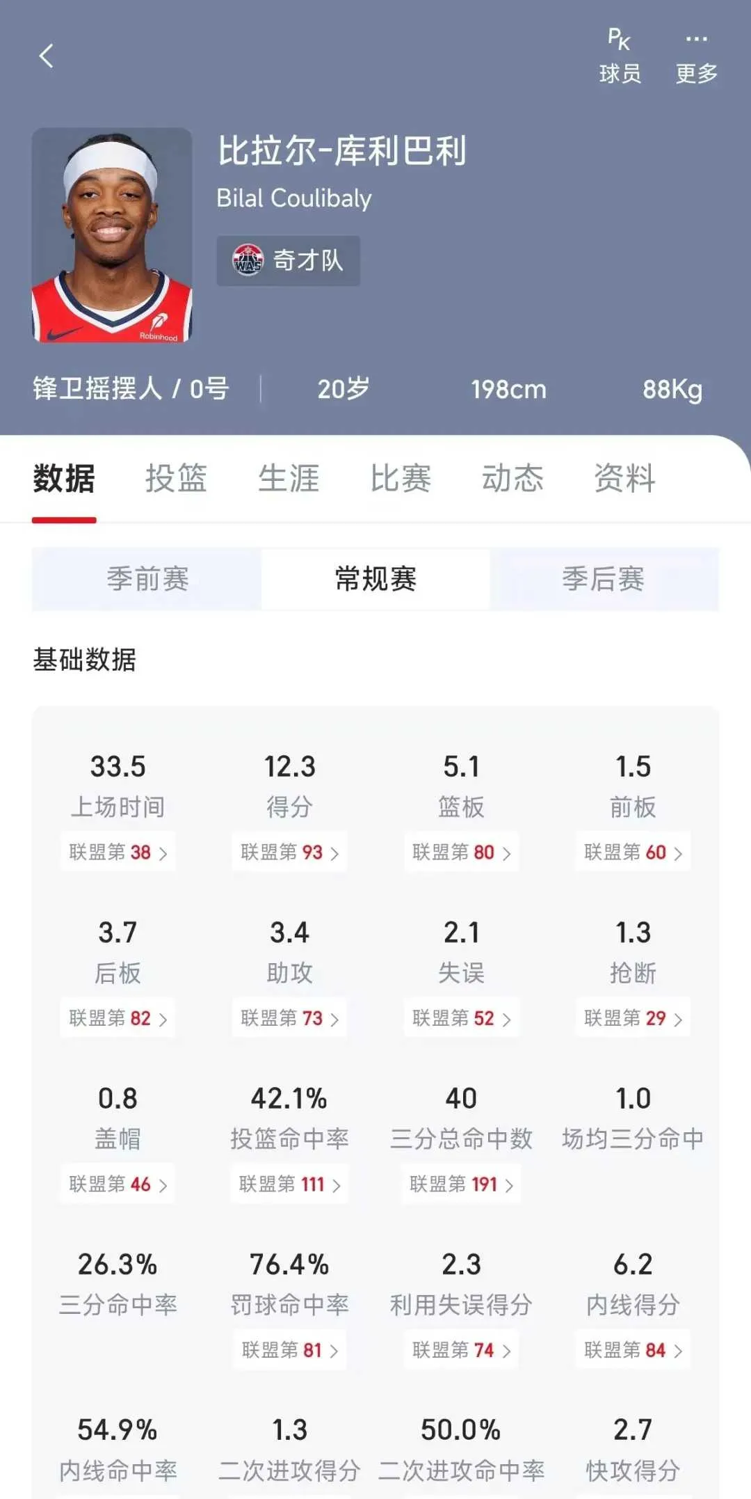 NBA2K All Star2025�ٷ�����