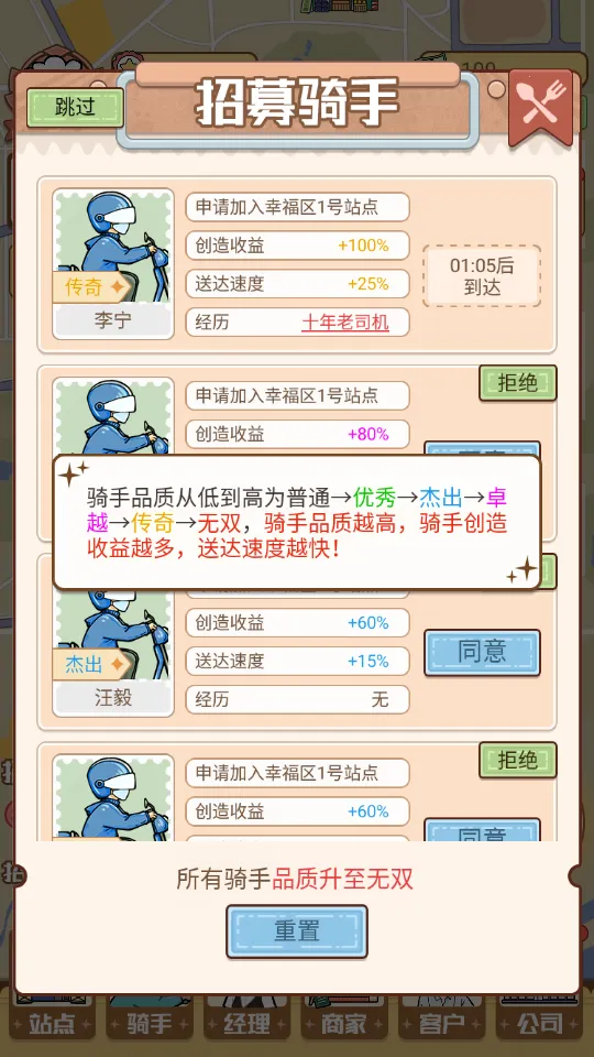 ������ల׿���ֻ���