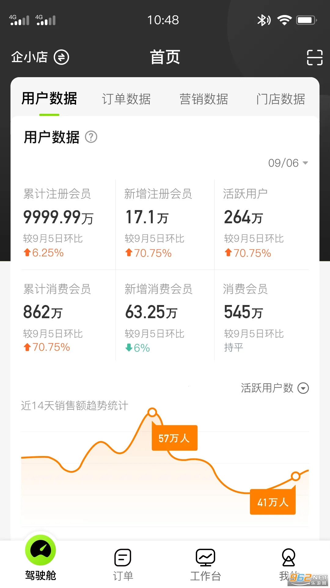 ��������(������������)