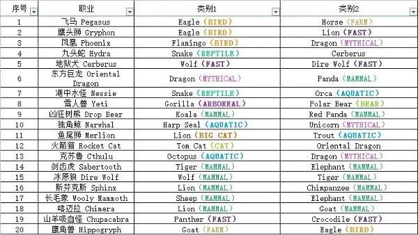 ����С��(���ؾ�Ӫ��Ϸ)