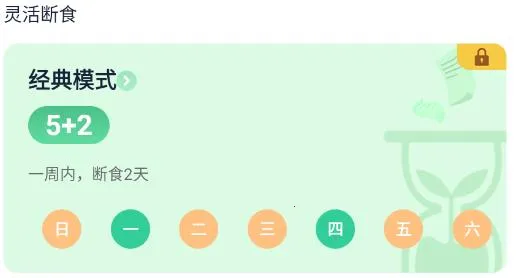 fasting���ʳ��׿���ֻ���