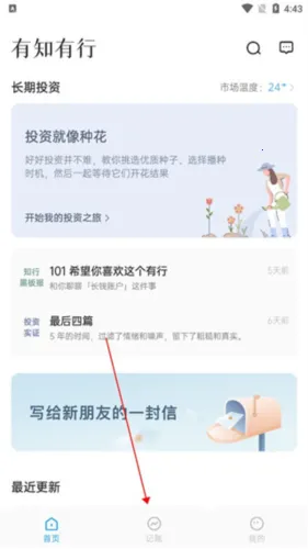 ��֪����(Ͷ��ѧϰ����)