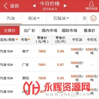 ʯ��ͨ2025���ذ�װ