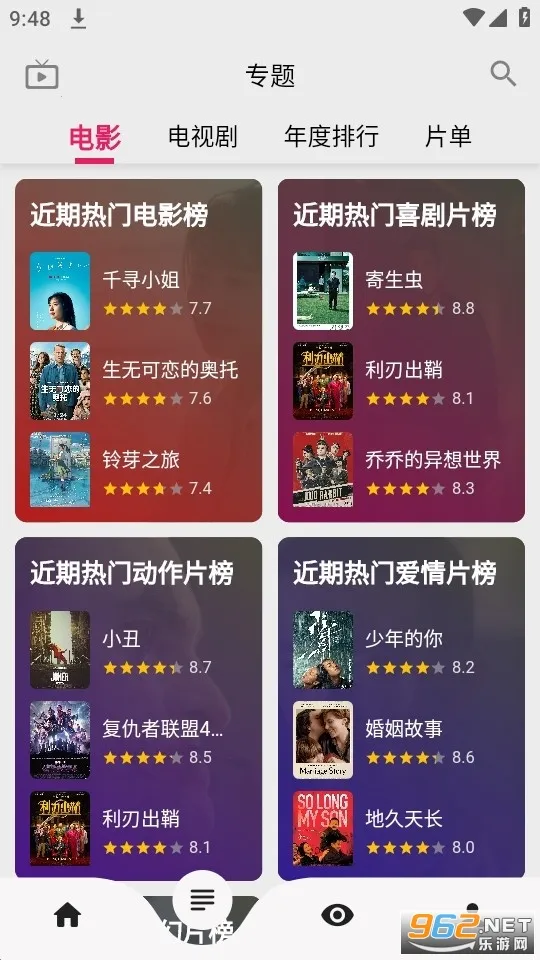 �ֿ�Ӱ�������ֻ���