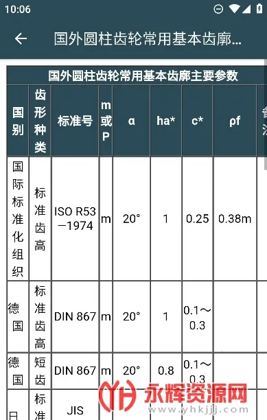 ��е����ֲ�2025���ذ�װ