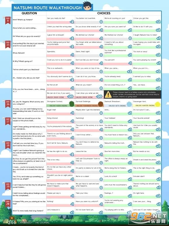 campbuddy教官线2025官方正版 campbuddy教官线2025官方正版