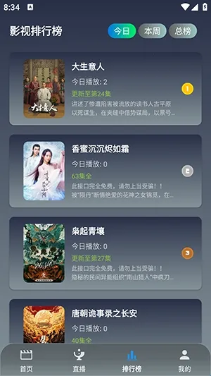 ONESӰ��2025���°汾