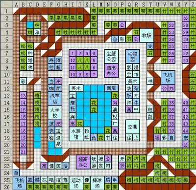 ���д������2025���°汾