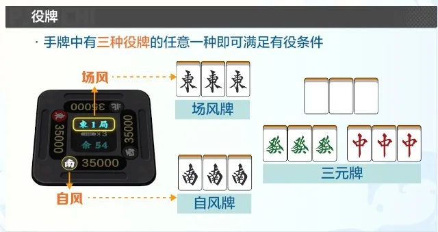 ȸԸ(�齫��ս����)