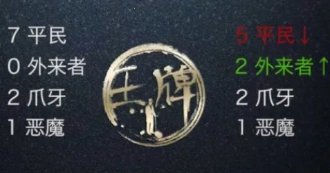 ѪȾ��¥(�ֲ�ð����Ϸ)