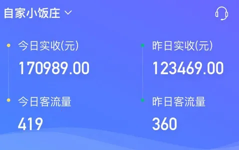 ��С��(�̼ҿ�����)