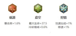 ������ô��װ��ͼ3