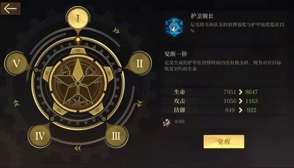 ��֮Ҫ������