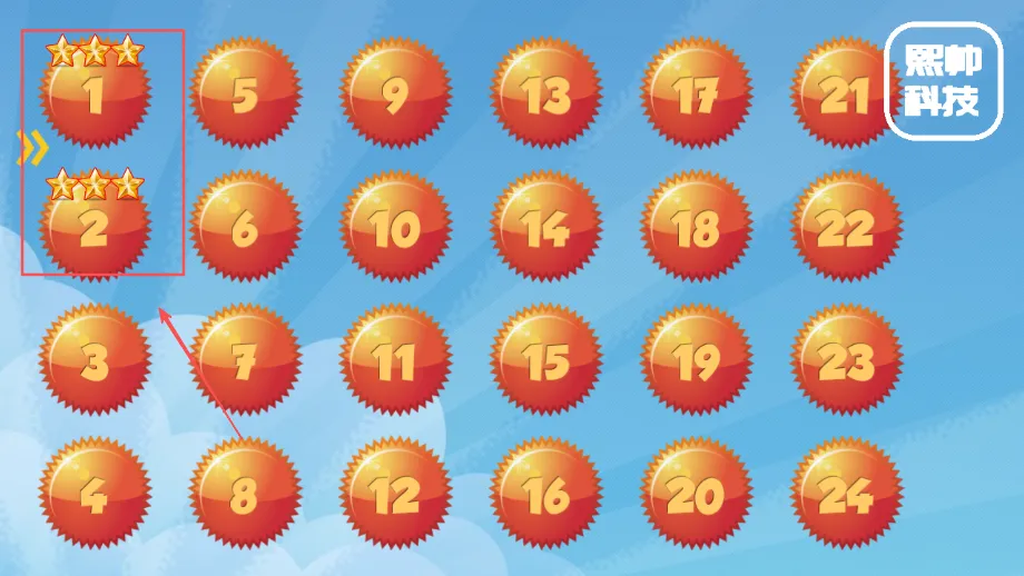 ��ͯ��̼�����ѵ��