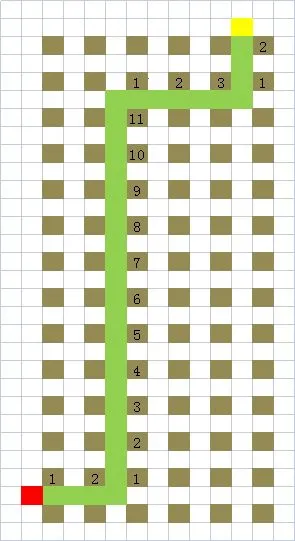 ����ʳ��666(����ð������)