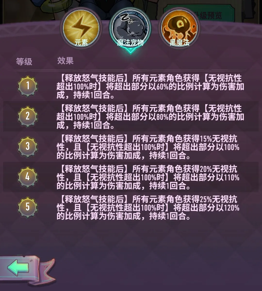 巨像骑士团2026官方正版 巨像骑士团2026官方正版