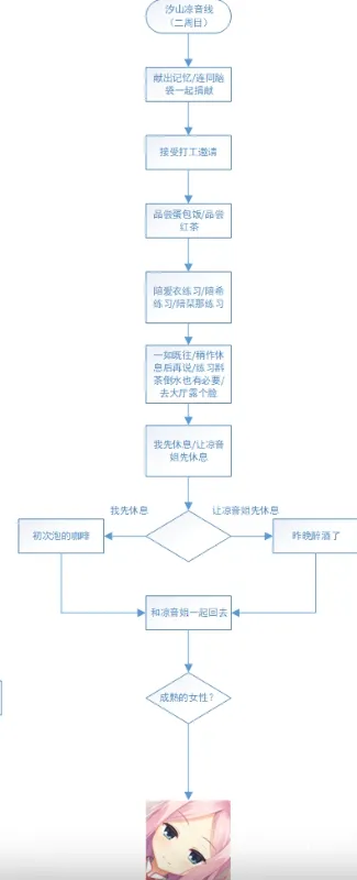 �ǹ⿧�ȹ�������֮��ֱװ