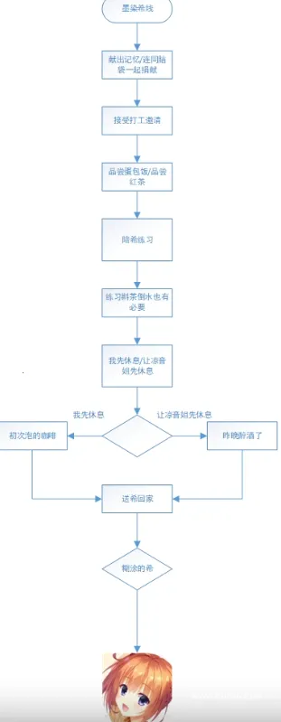 �ǹ⿧�ȹ�������֮��ֱװ