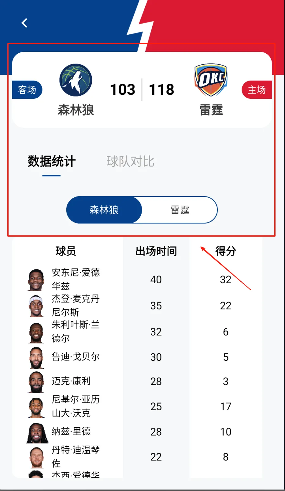 ��ְ������