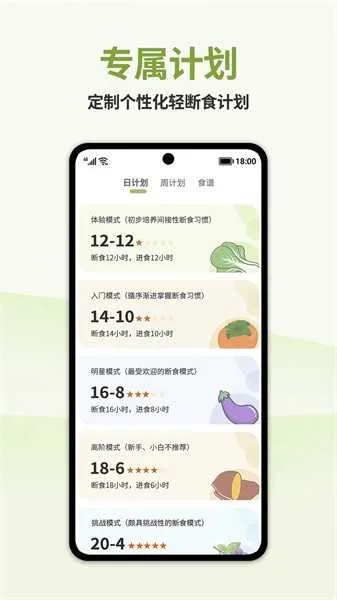 懒人轻断食 懒人轻断食