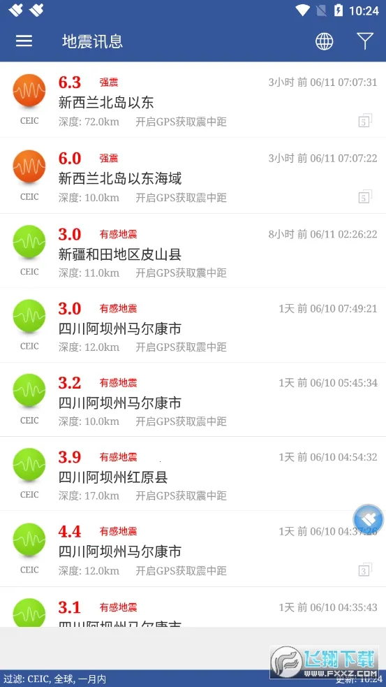 ����ѶϢ�����ֻ���