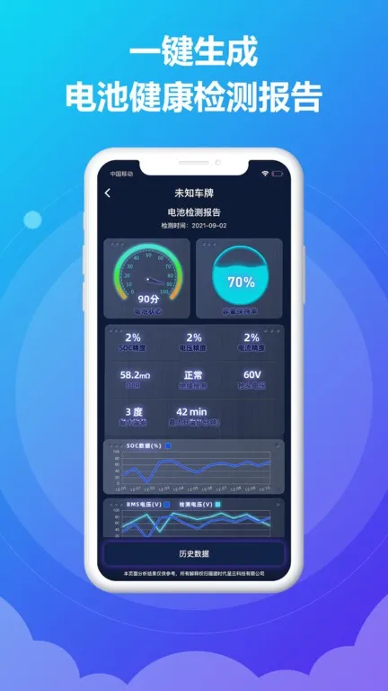 ʱʱ�������ֻ���