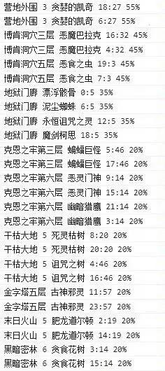 �������޾�תְ