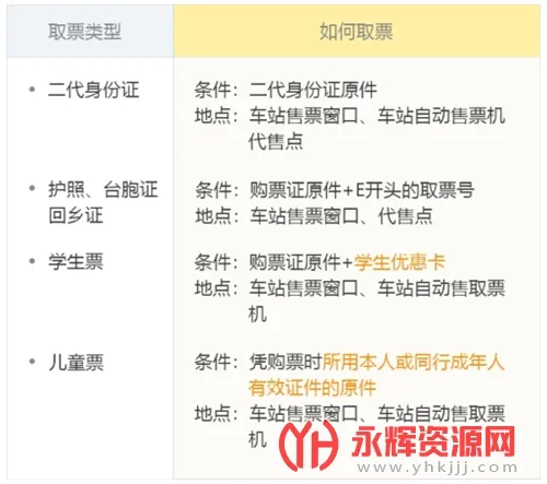 ������Ʊ