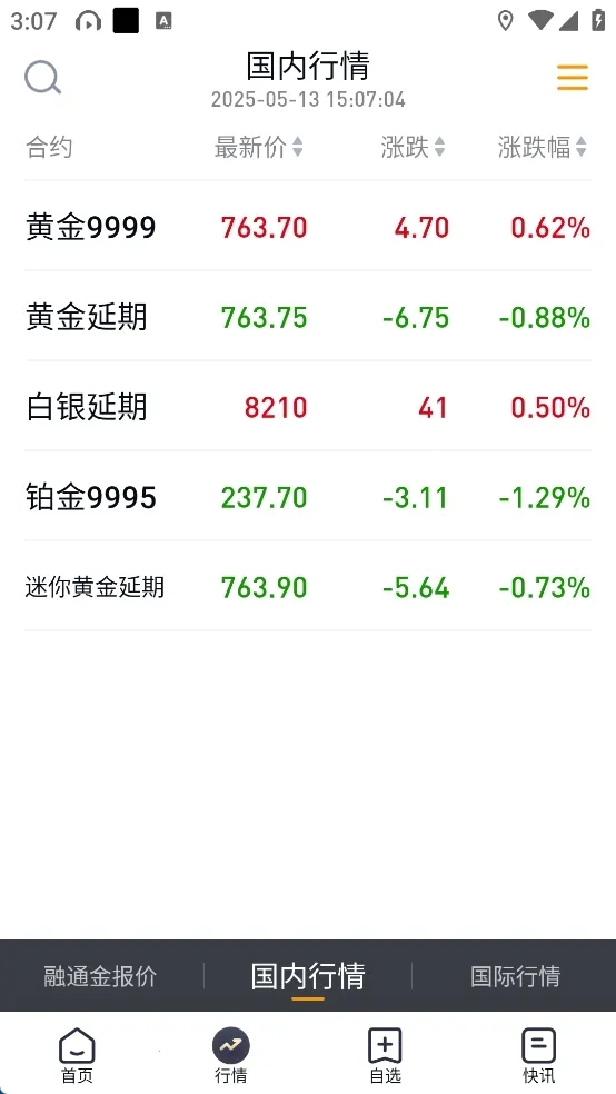 ��ͨ��2026���ذ�װ