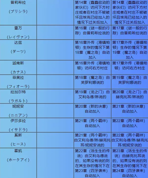 ���������һ�֮��2026�ٷ�����