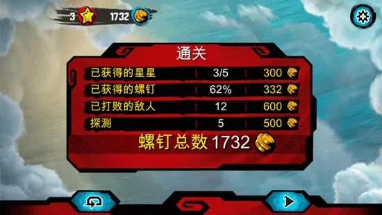 �ָ߻�Ӱ������ʷ���