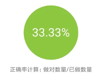 百题斩2026下载安装 百题斩2026下载安装