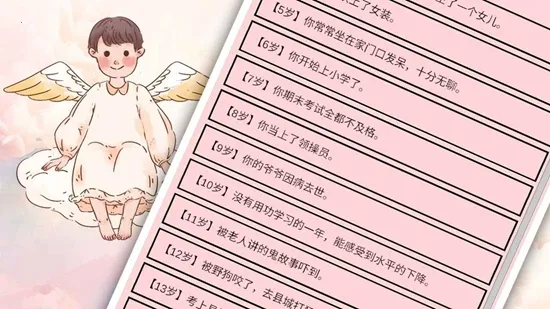 ������Ҫ���ϰ�